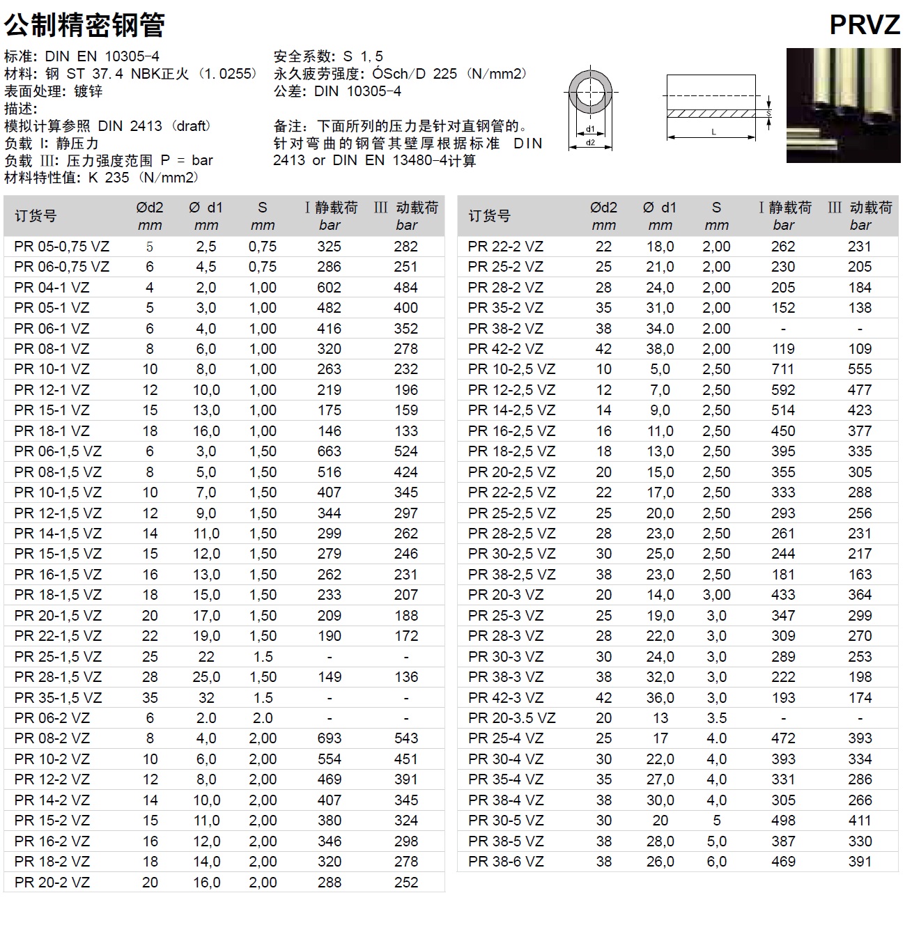 威真液壓流體設備(上海)有限公司碳鋼鍍鋅鋼管資料.jpg